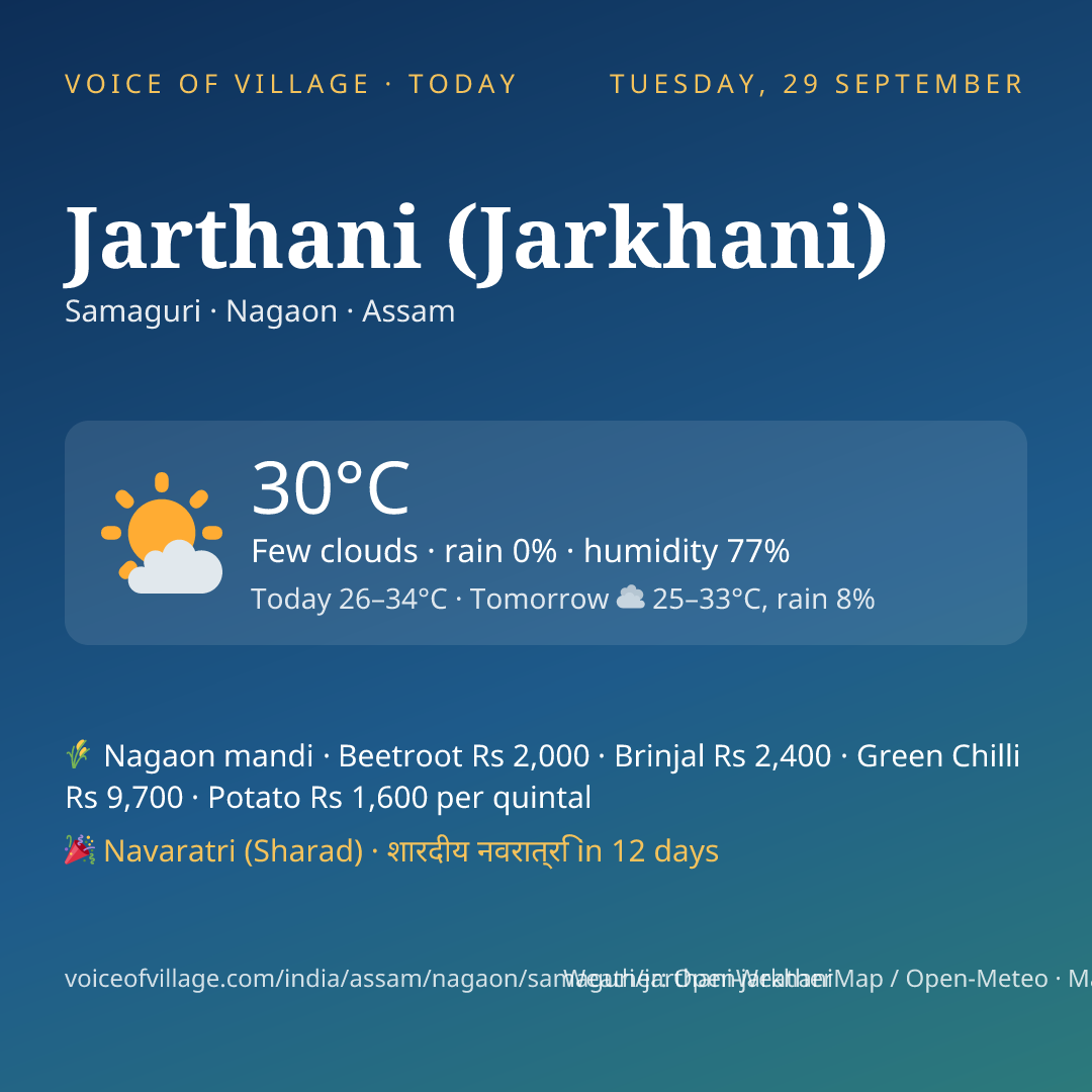 Jarthani (Jarkhani) today