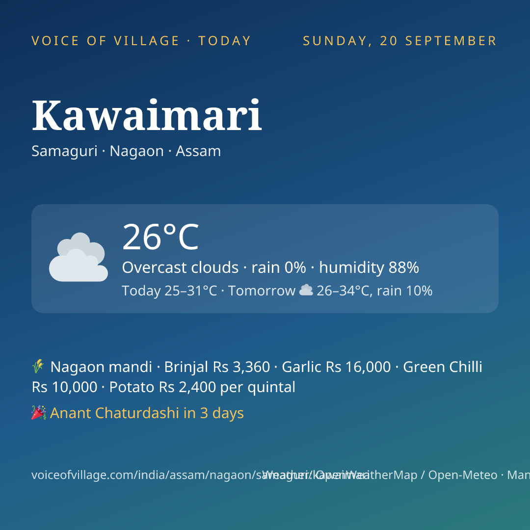 Kawaimari today