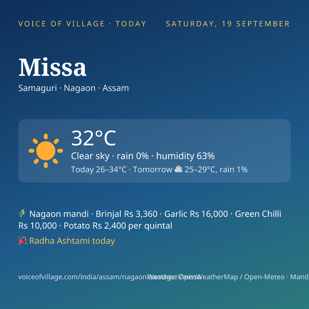 Missa today