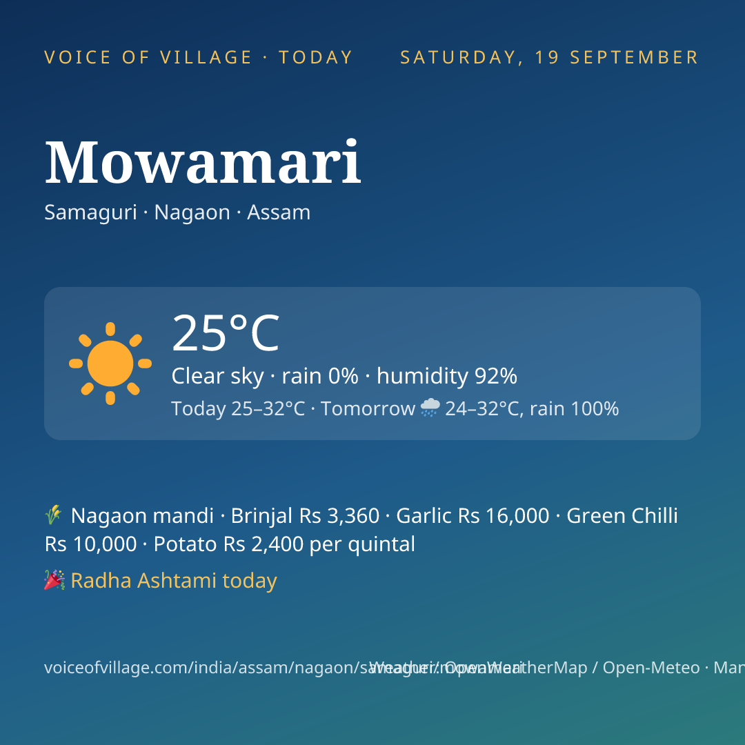 Mowamari today