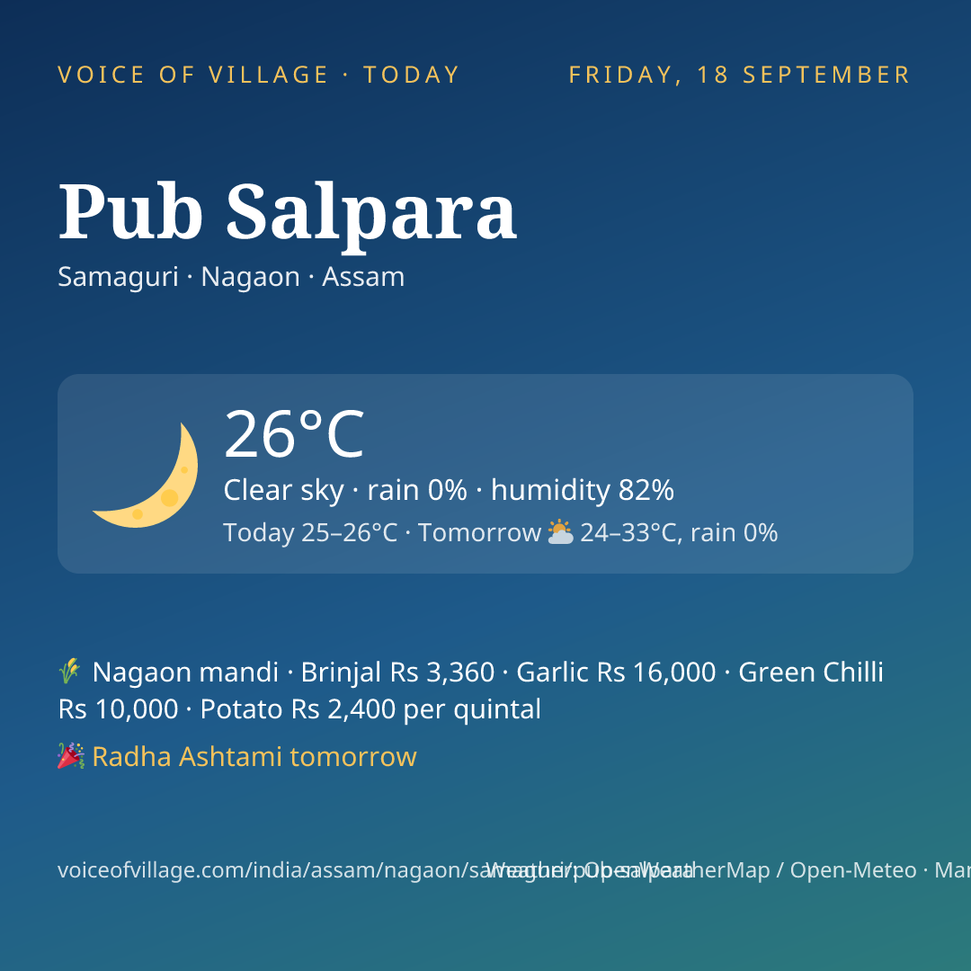 Pub Salpara today