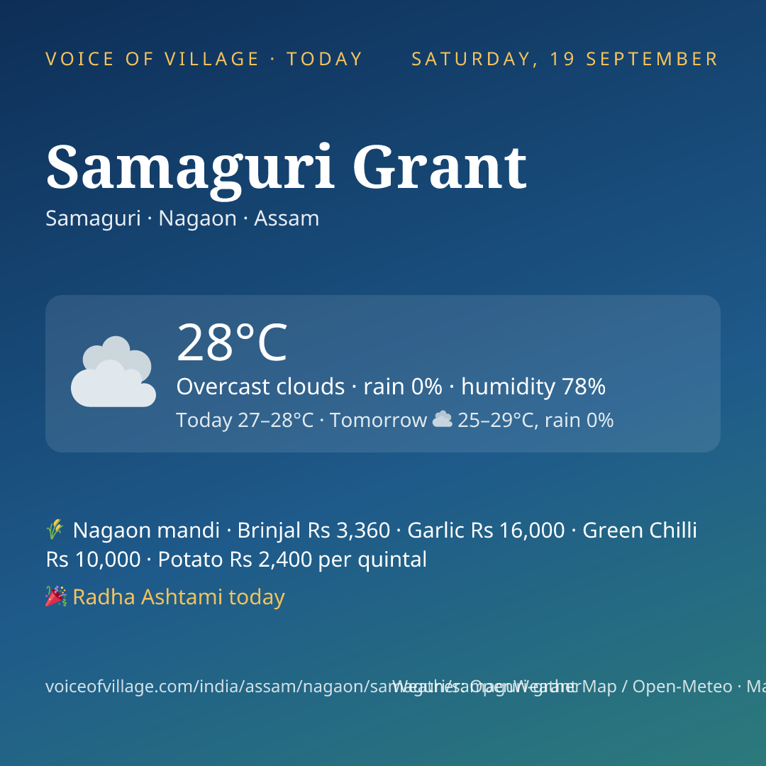Samaguri Grant today