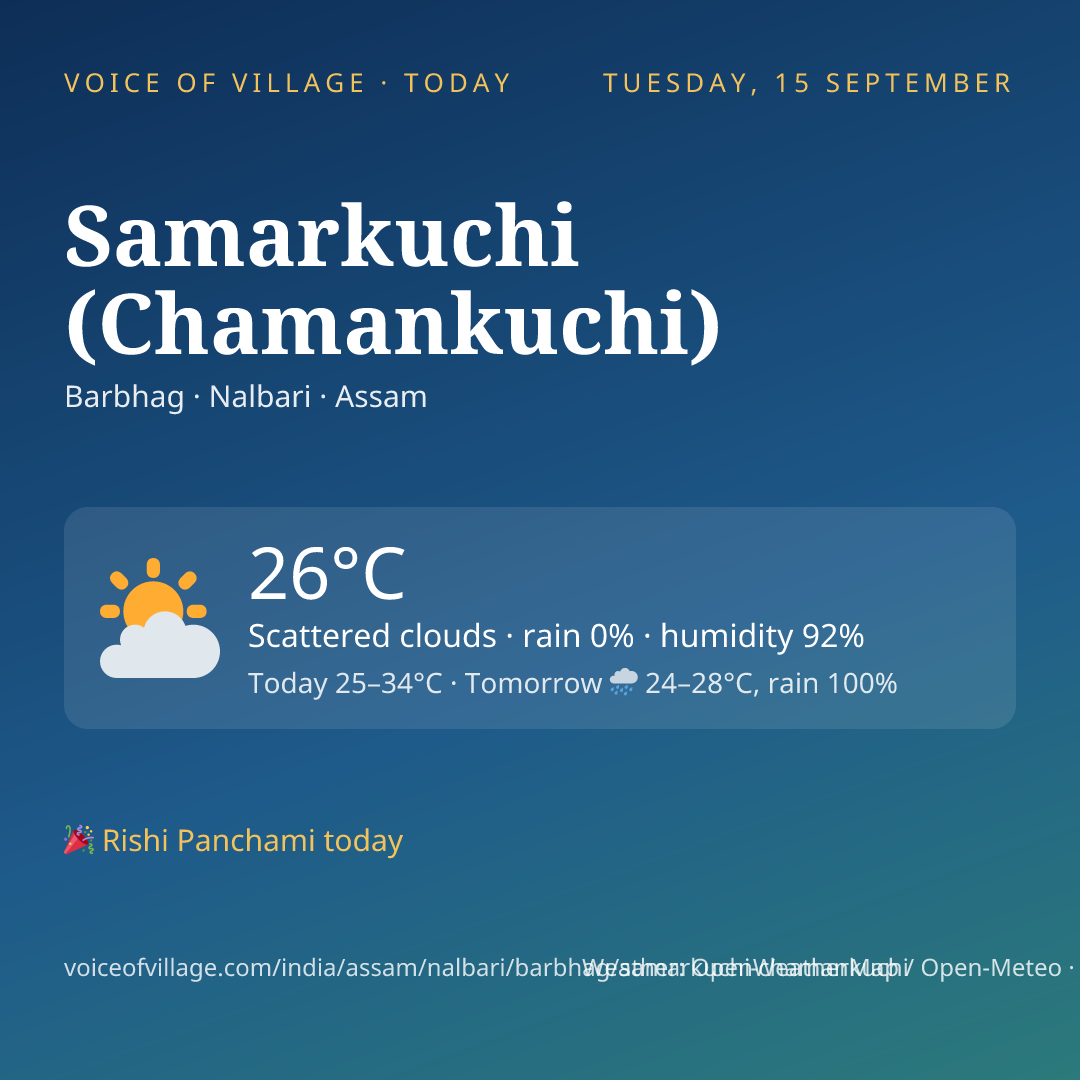 Samarkuchi (Chamankuchi) today