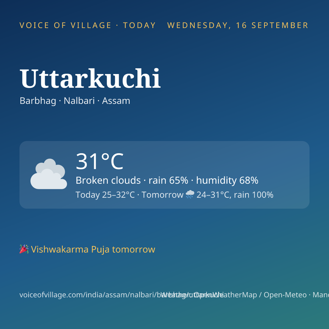 Uttarkuchi today