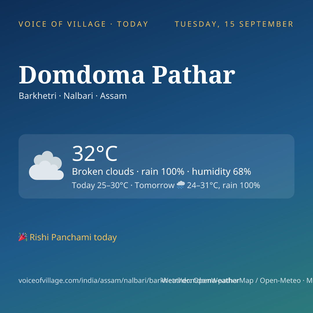 Domdoma Pathar today