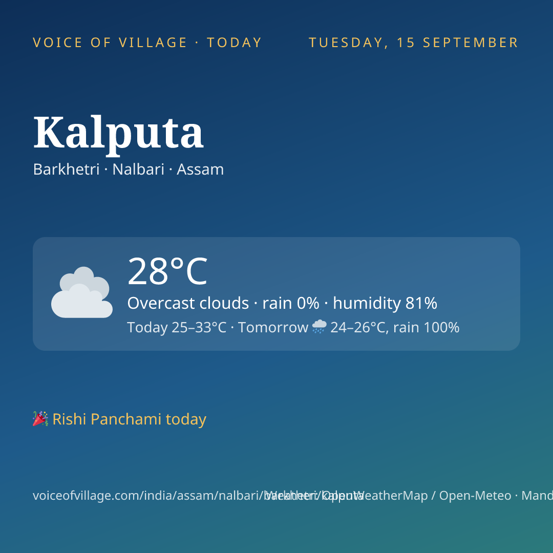 Kalputa today