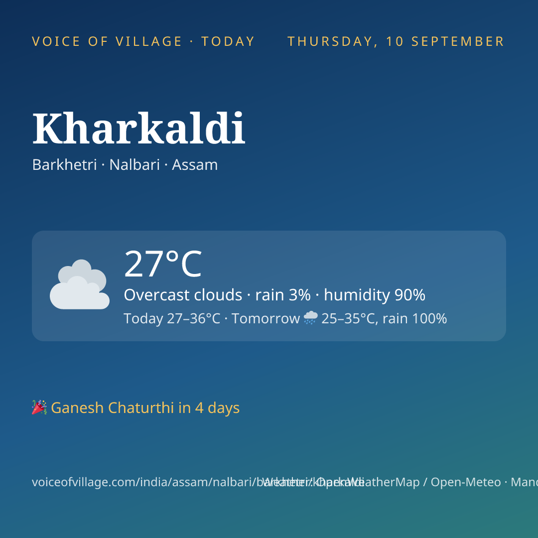 Kharkaldi today