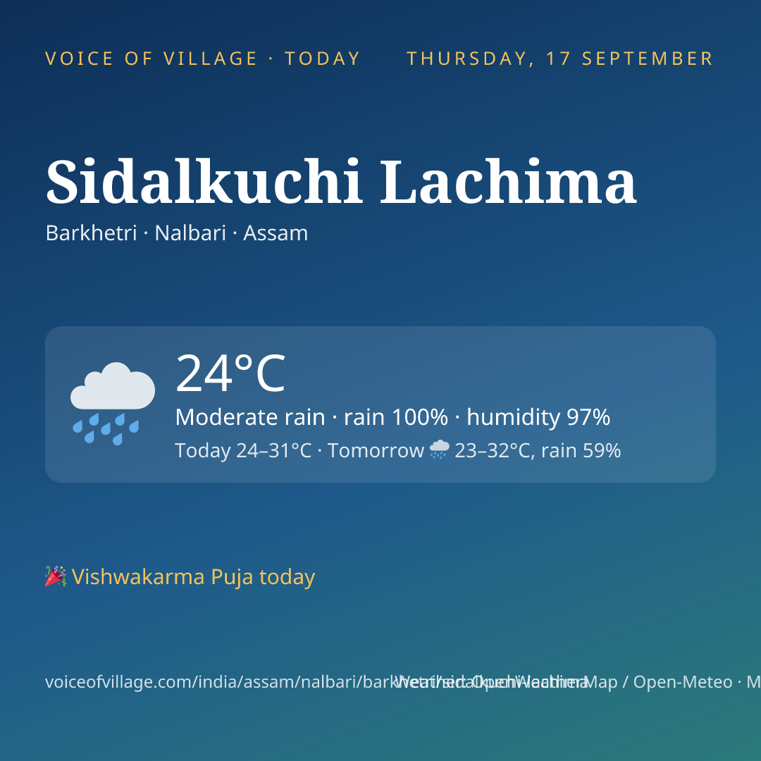 Sidalkuchi Lachima today