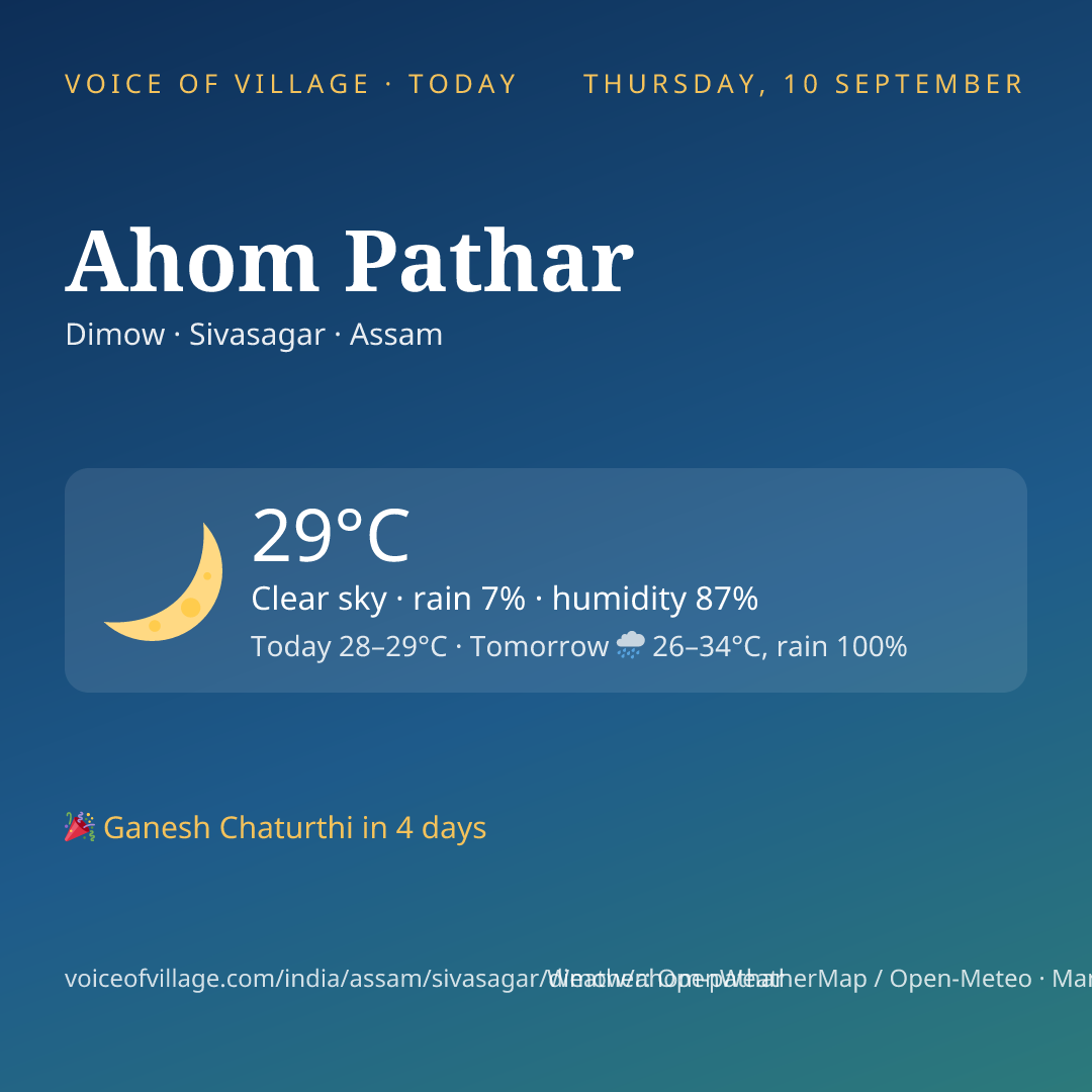 Ahom Pathar today