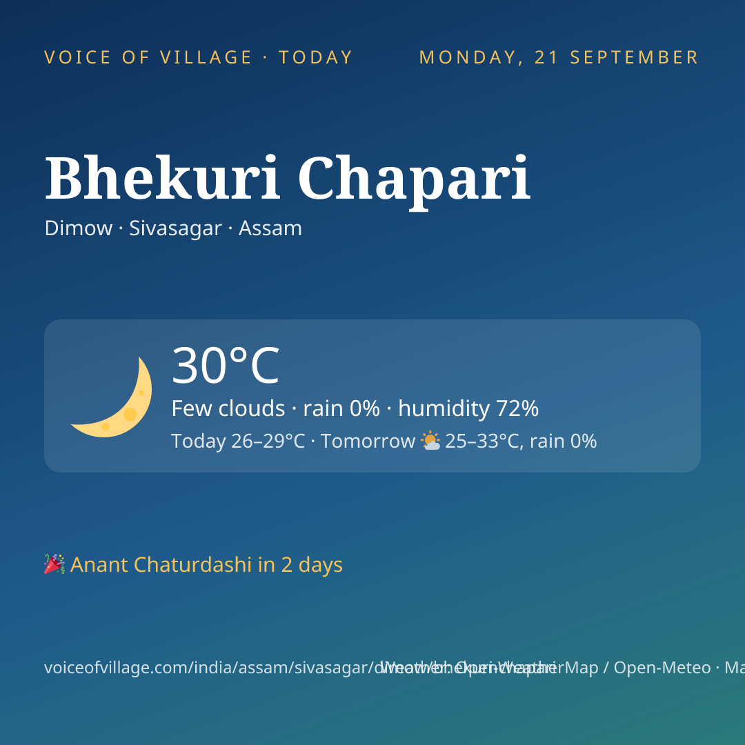 Bhekuri Chapari today