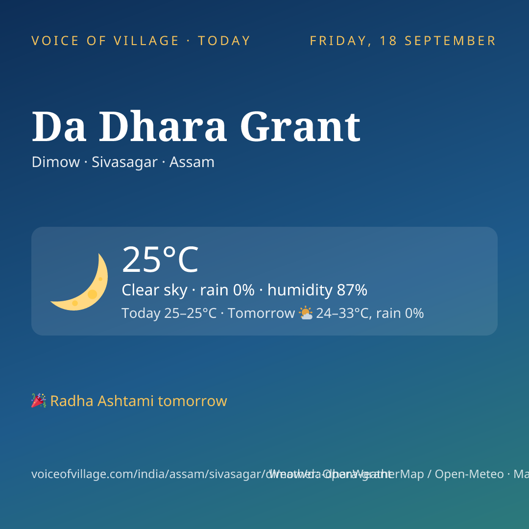 Da Dhara Grant today
