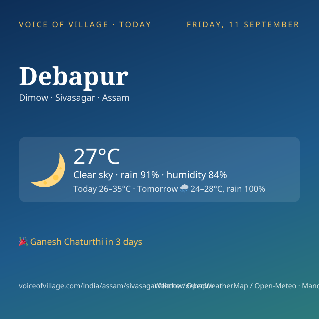 Debapur today