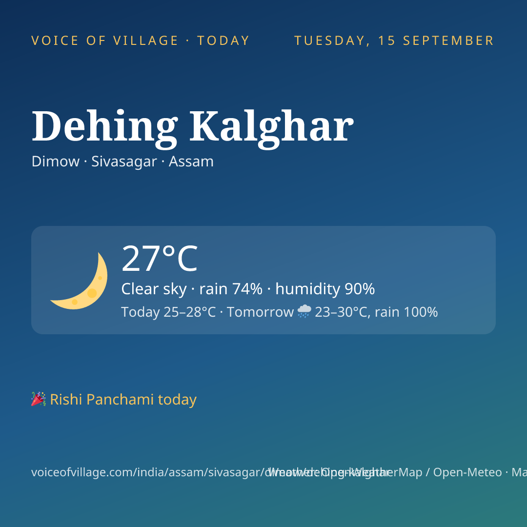Dehing Kalghar today