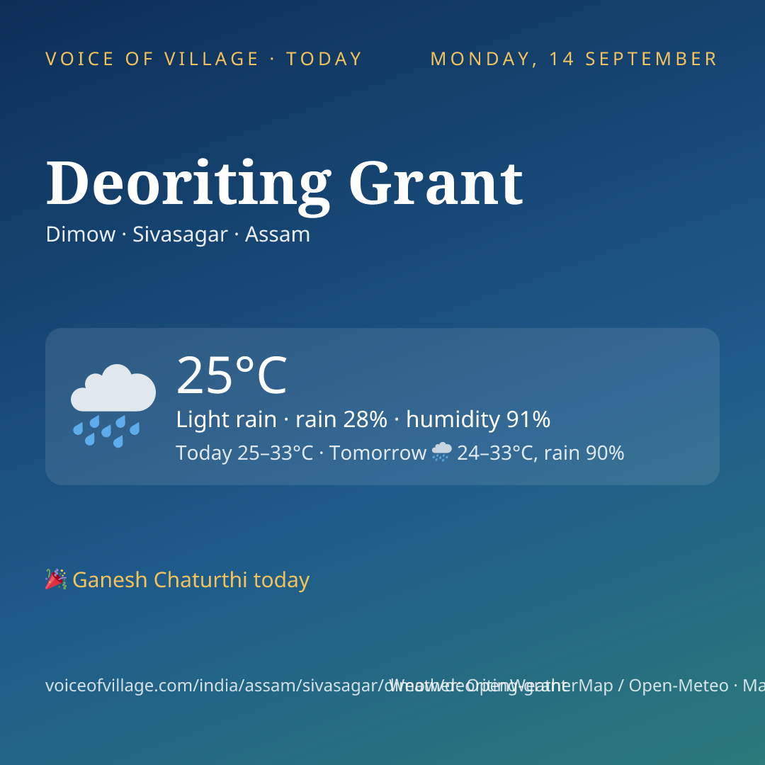 Deoriting Grant today