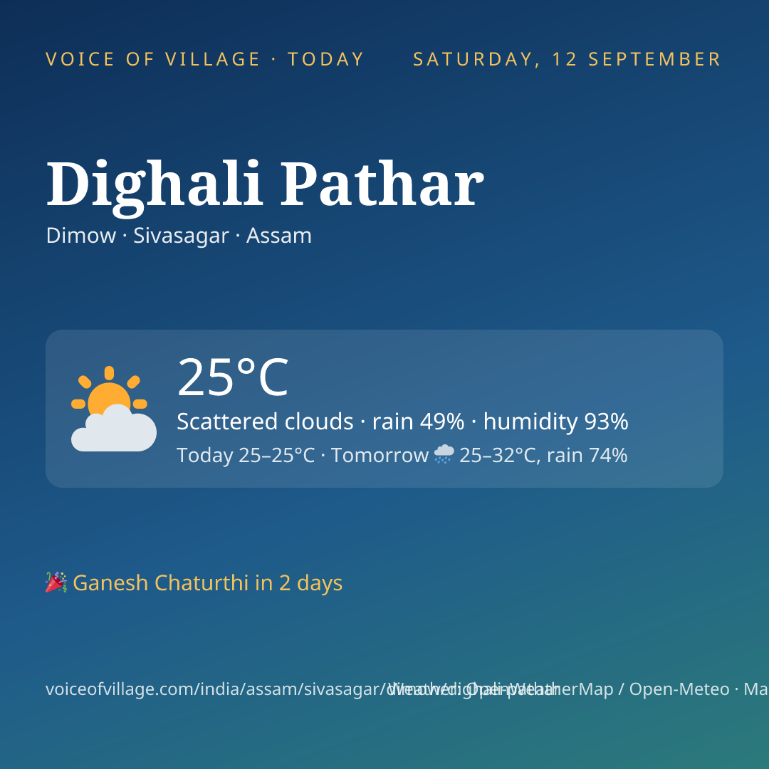 Dighali Pathar today