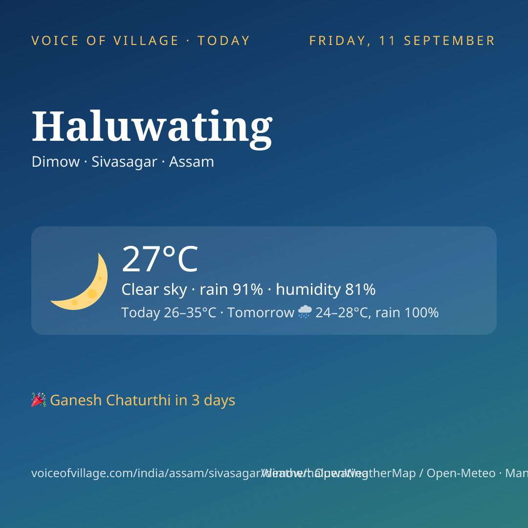 Haluwating today