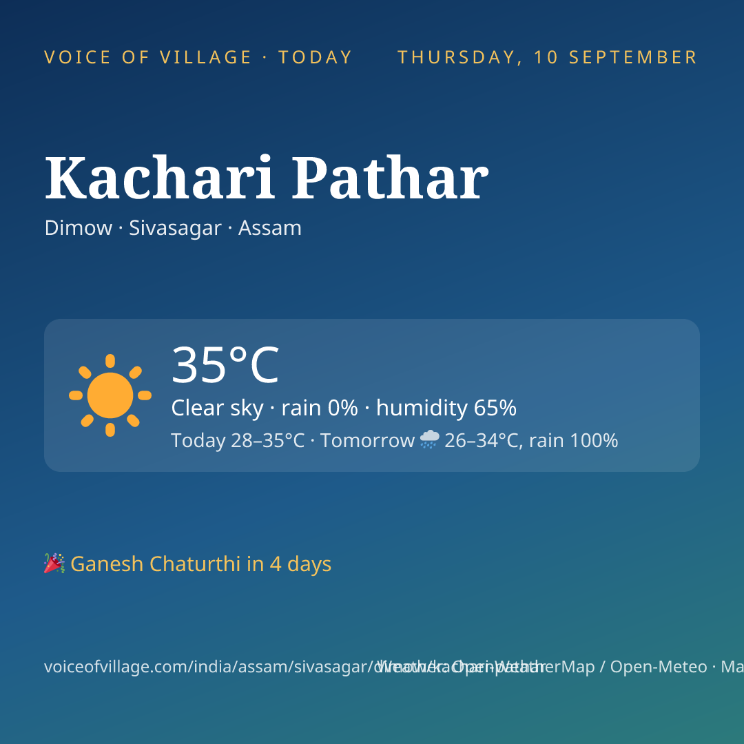 Kachari Pathar today