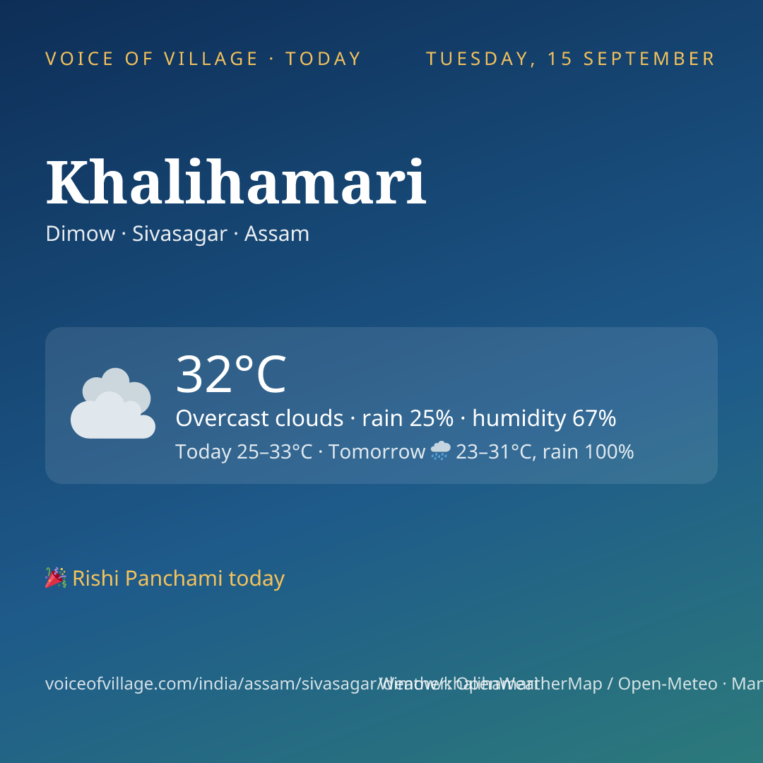 Khalihamari today
