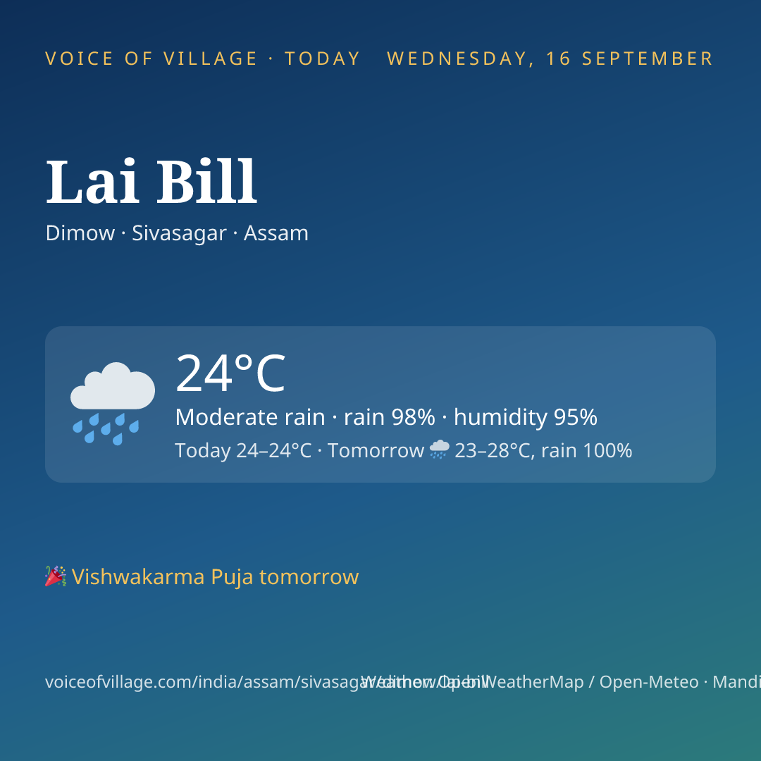 Lai Bill today
