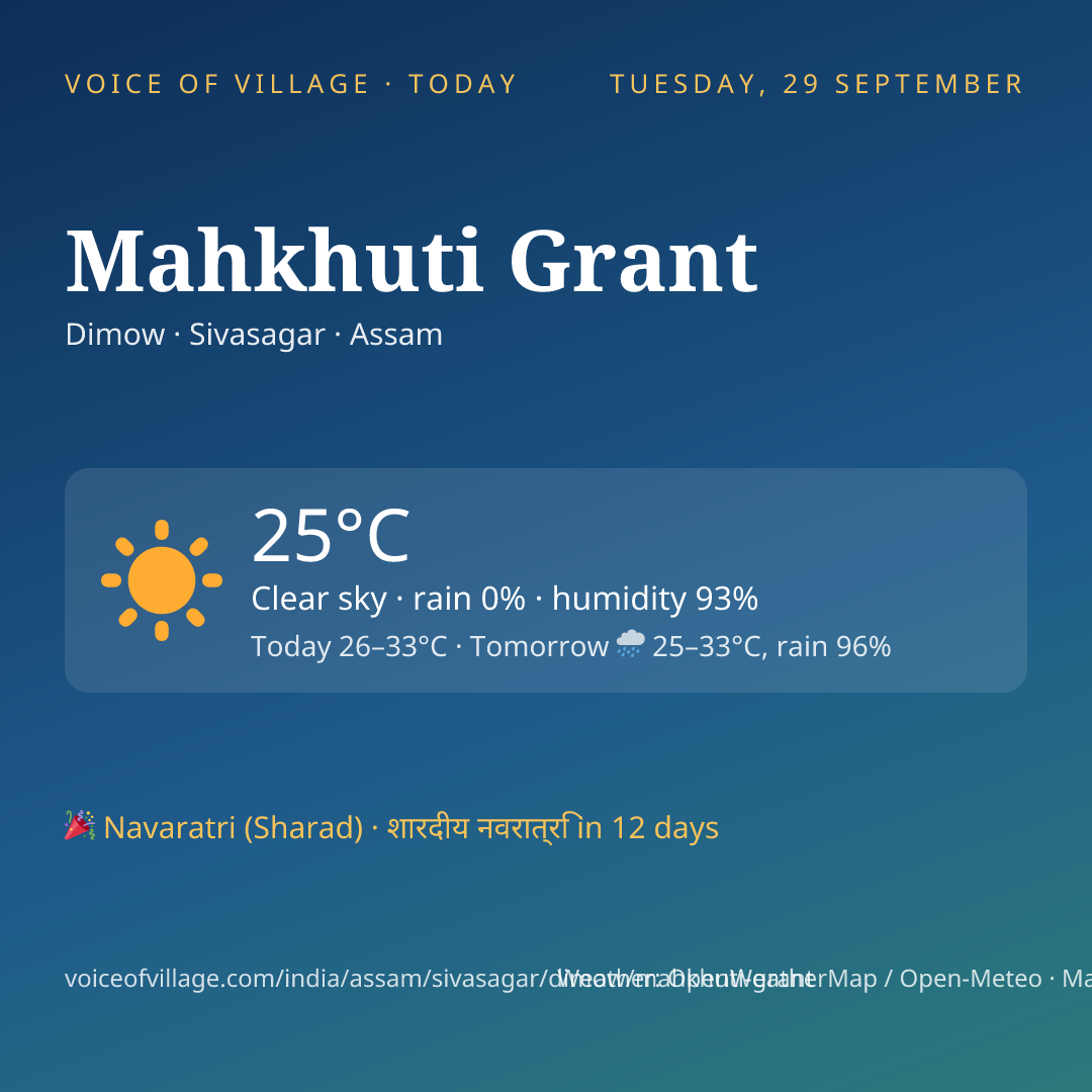 Mahkhuti Grant today