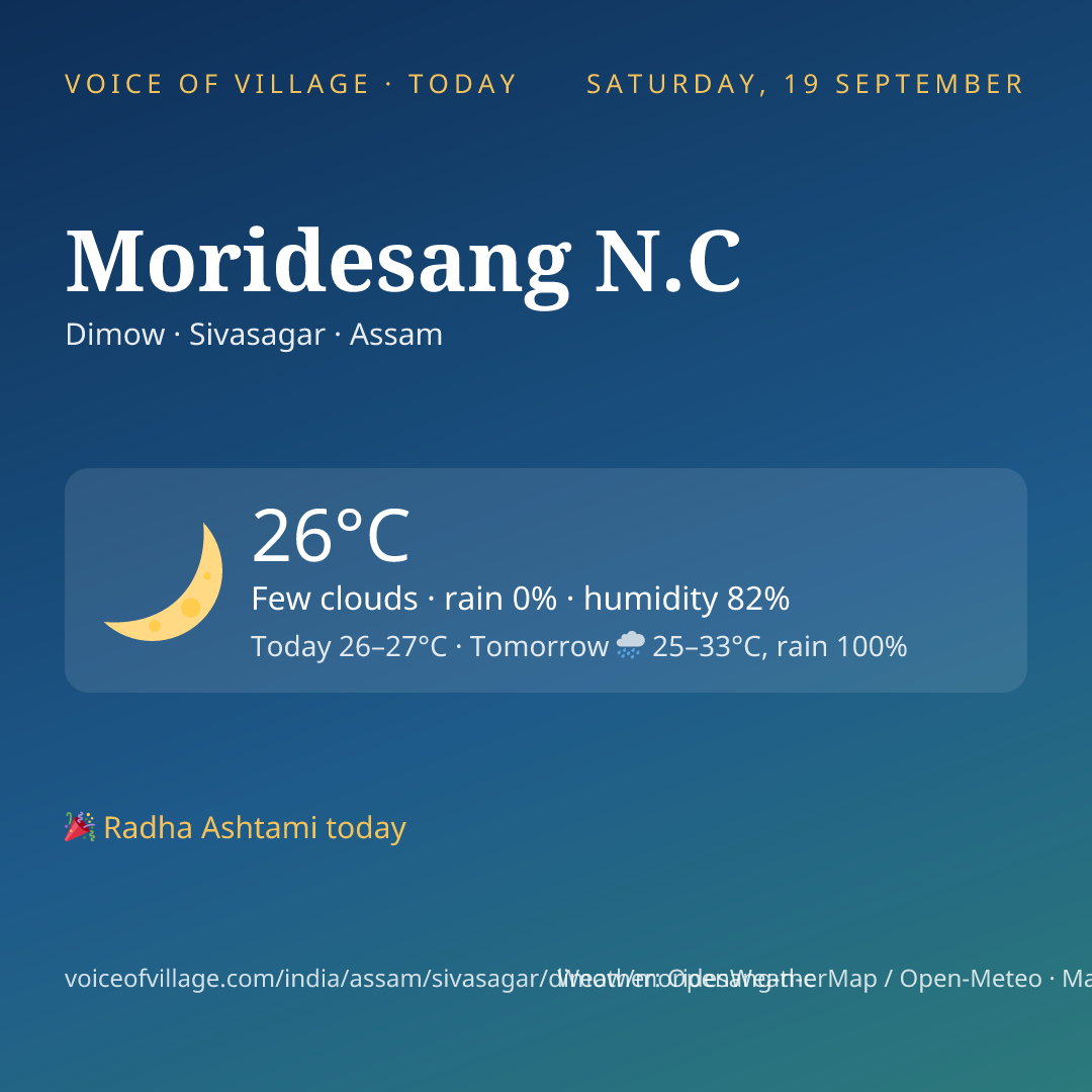 Moridesang N.C today