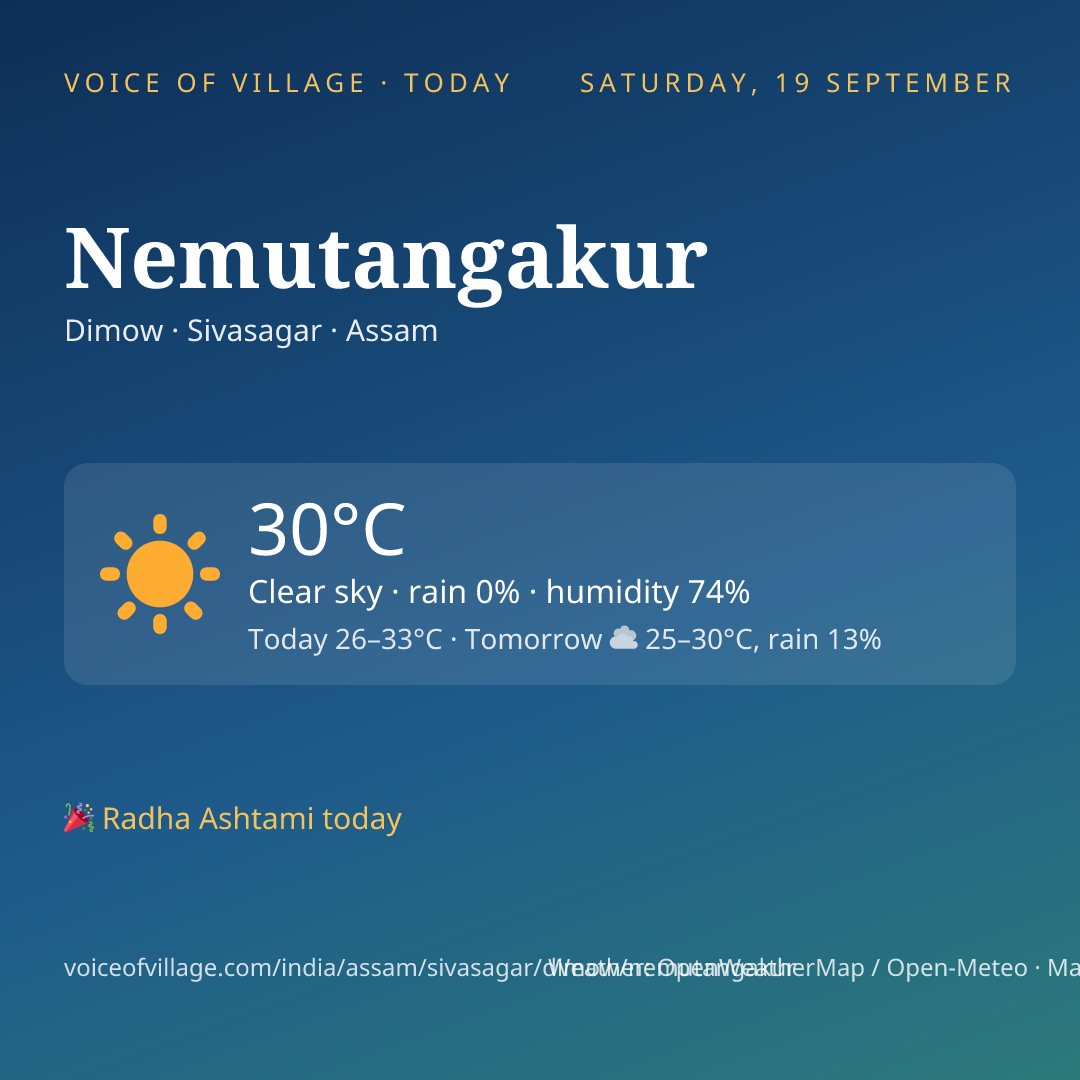 Nemutangakur today