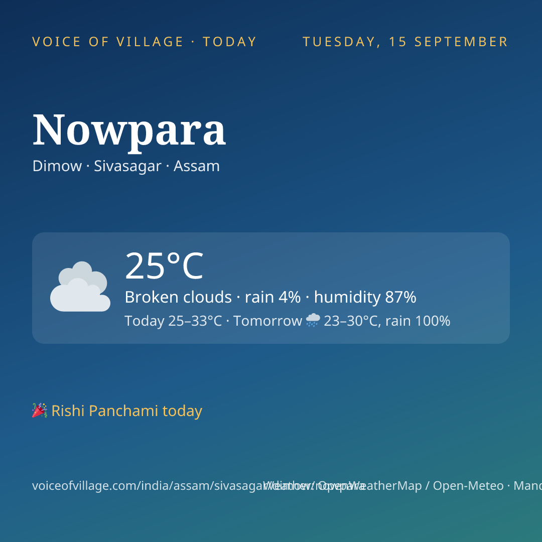 Nowpara today