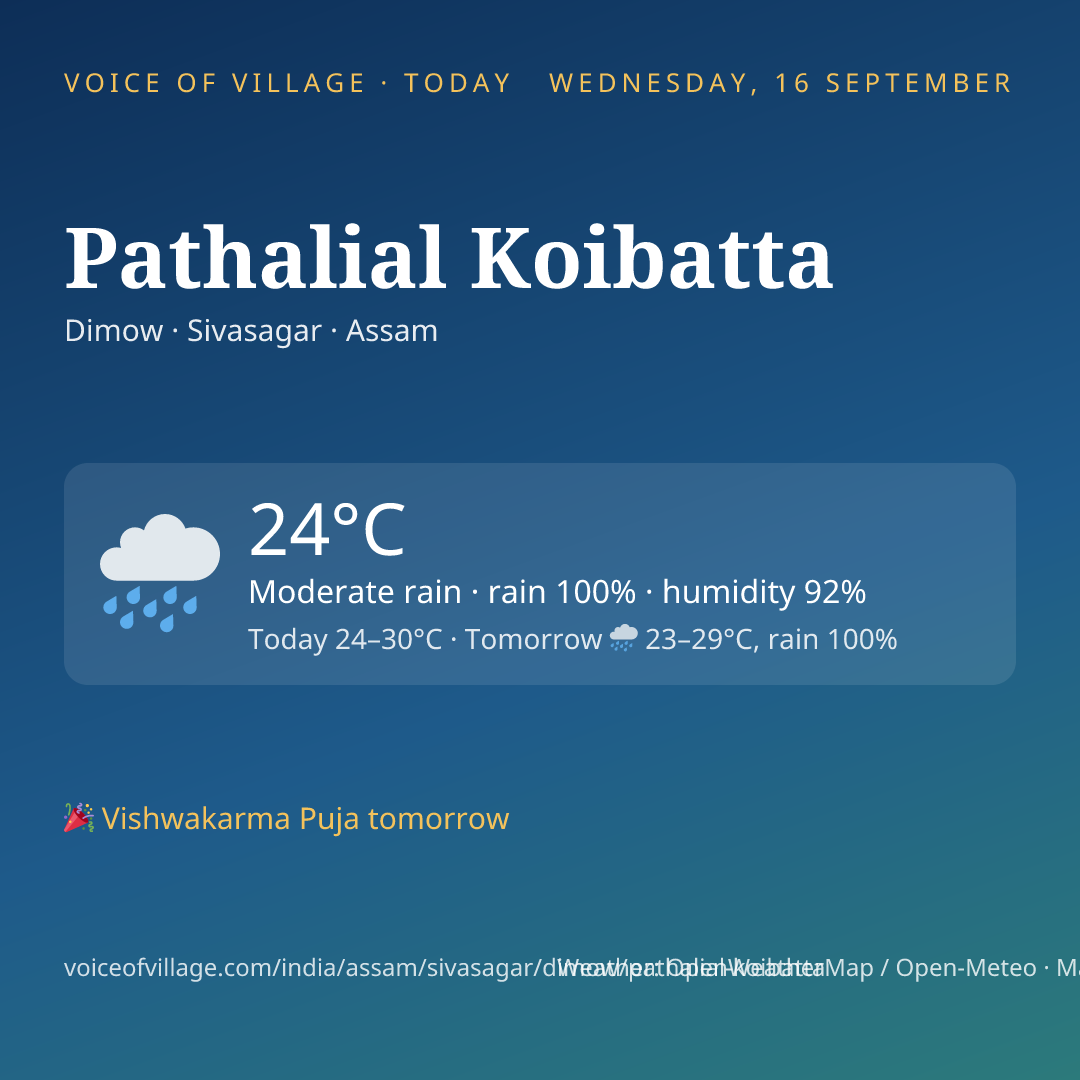 Pathalial Koibatta today