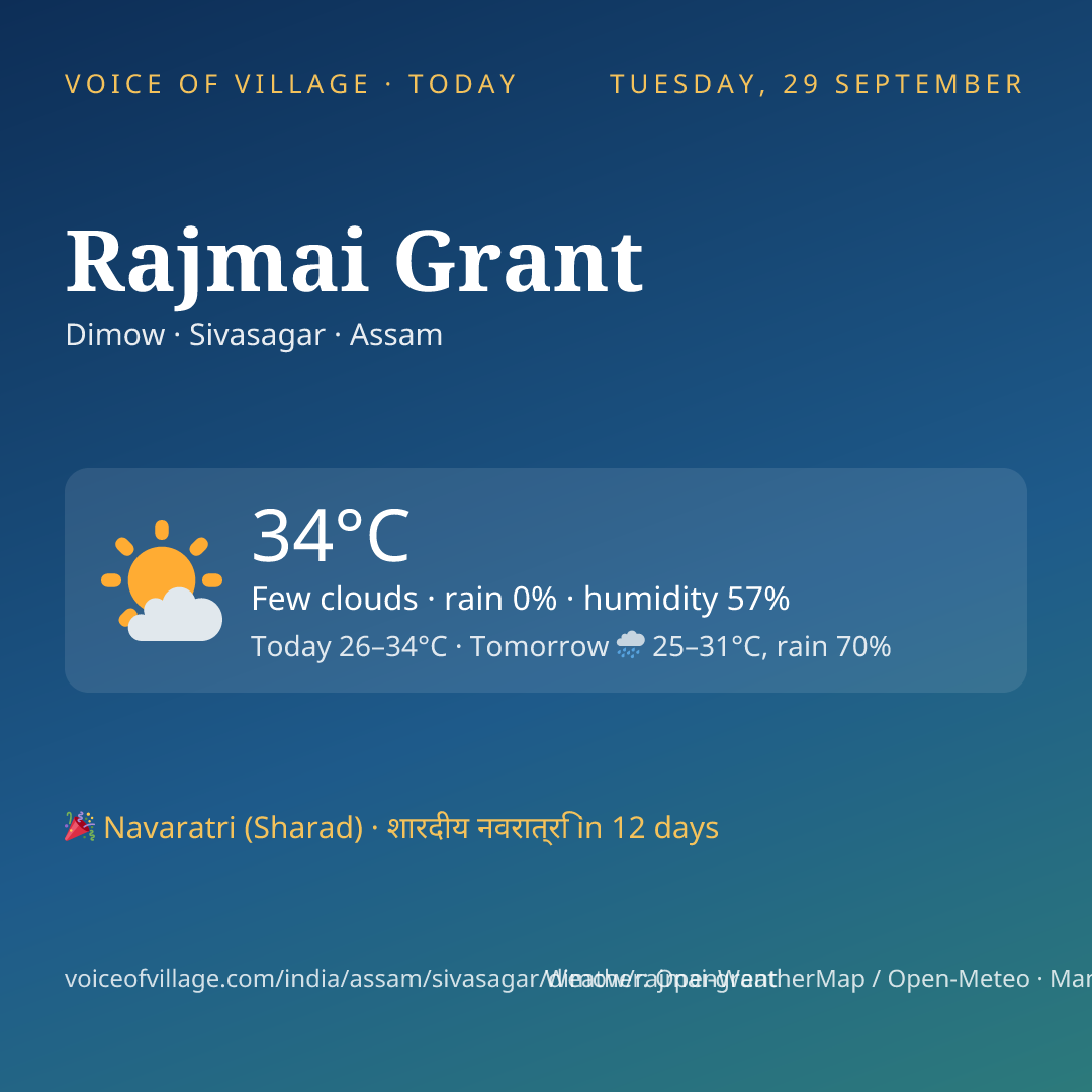 Rajmai Grant today