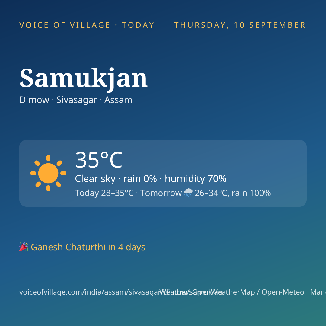 Samukjan today