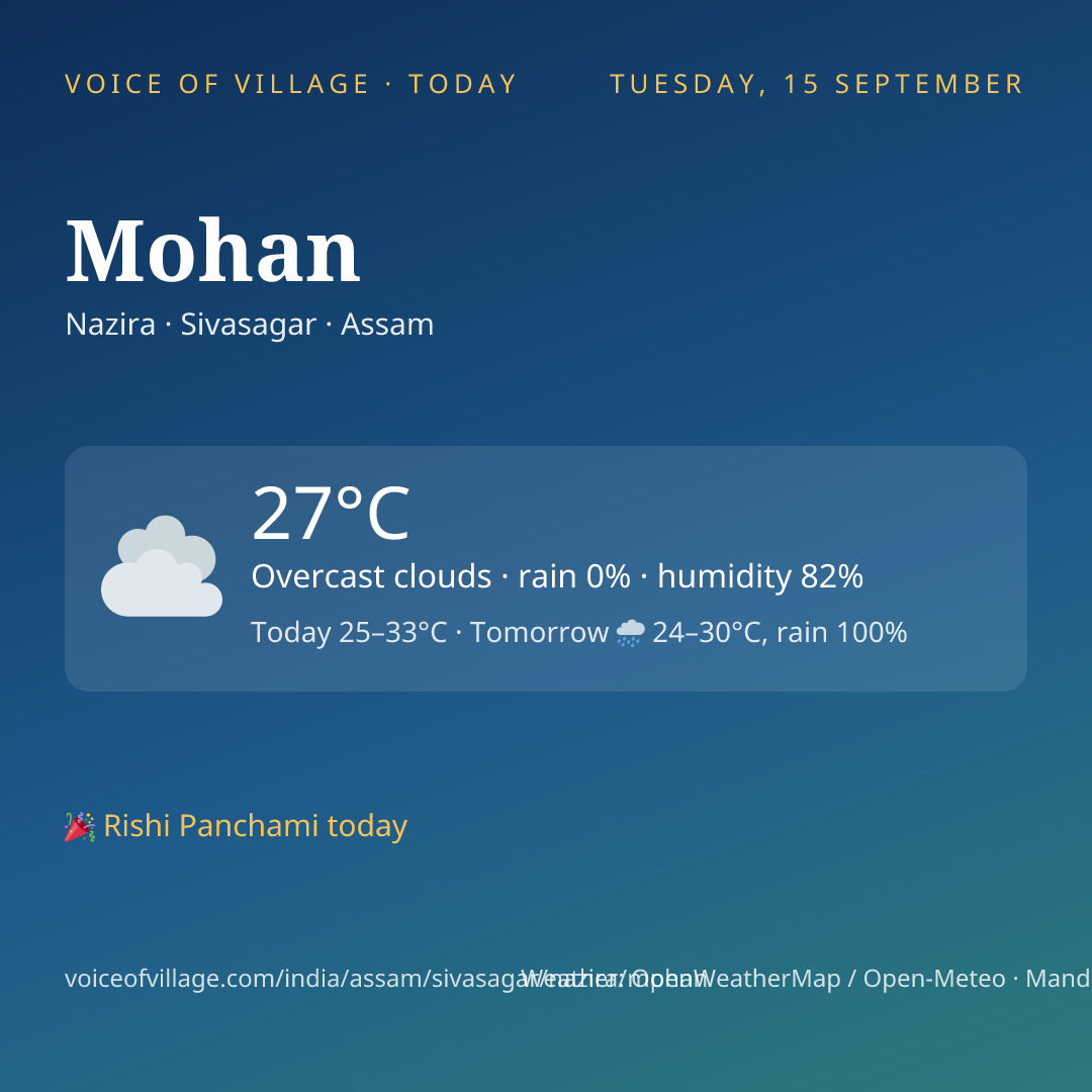 Mohan today