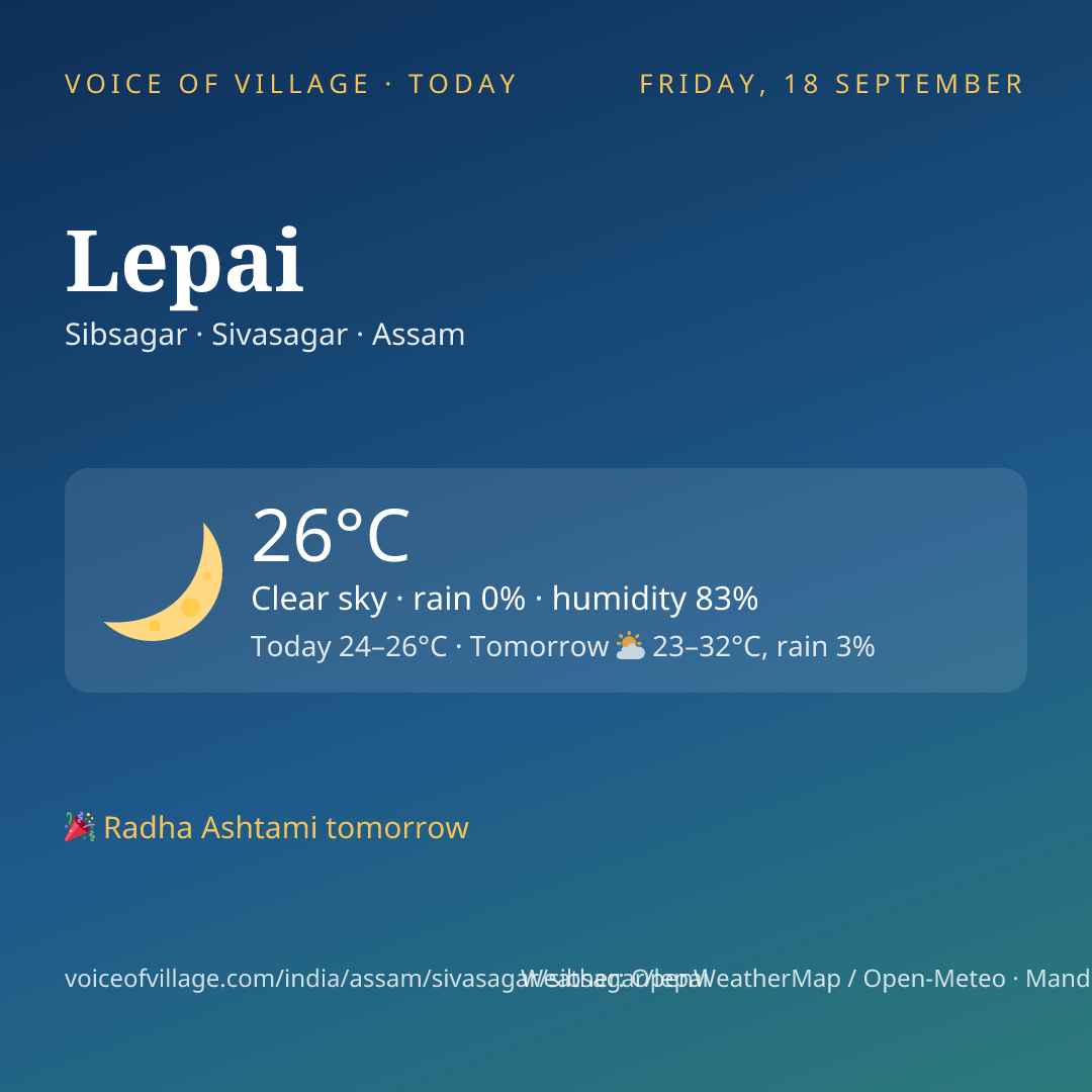 Lepai today