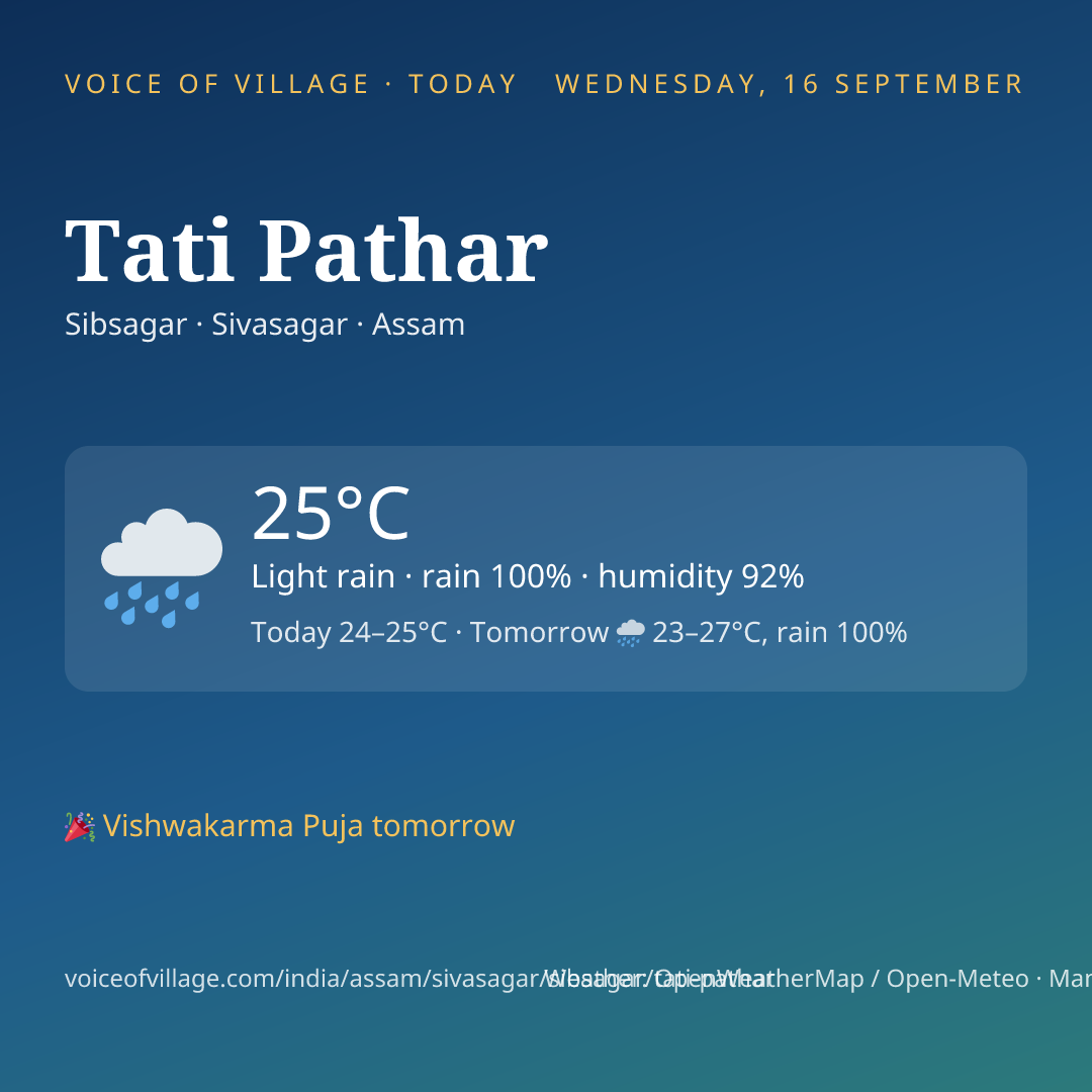 Tati Pathar today