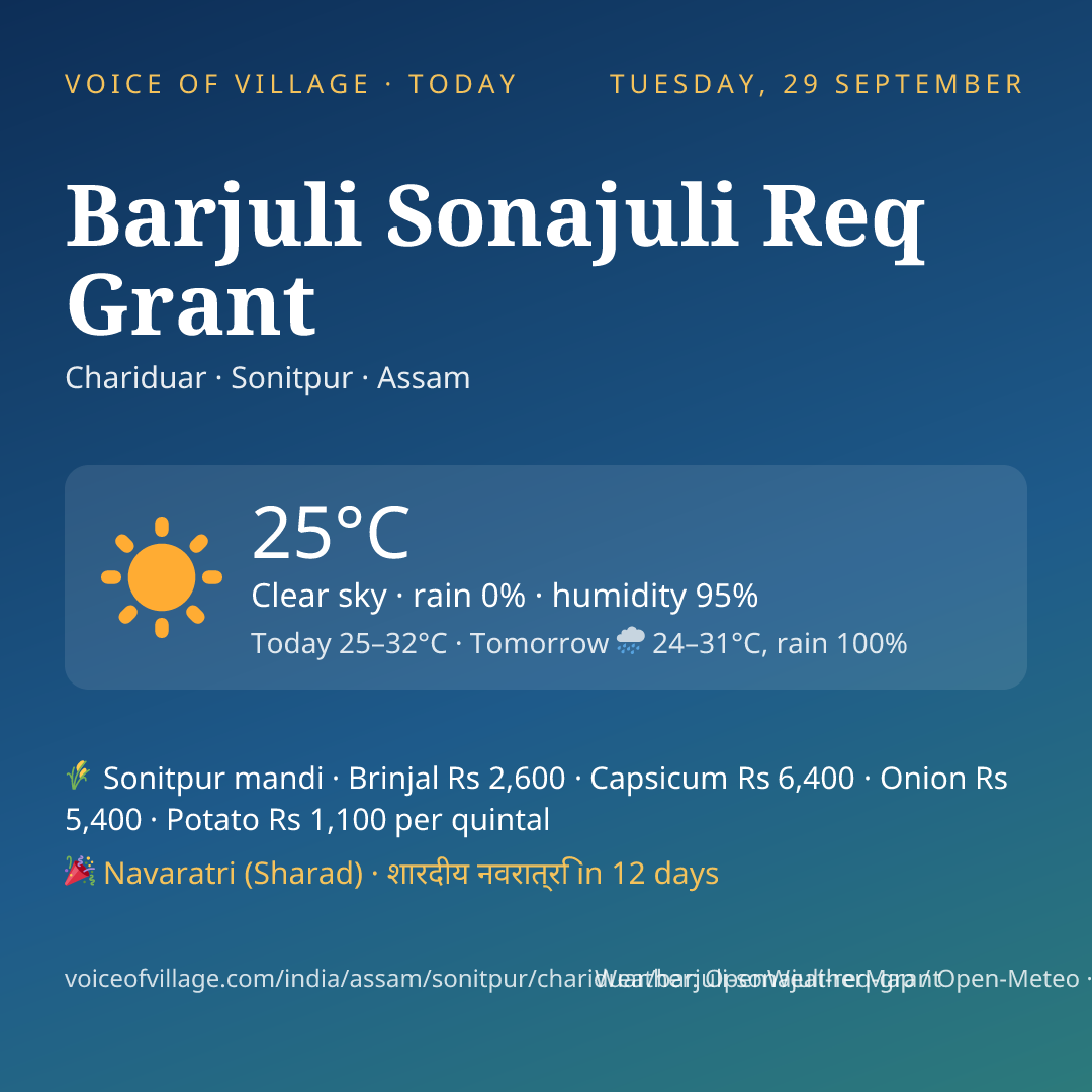 Barjuli Sonajuli Req Grant today