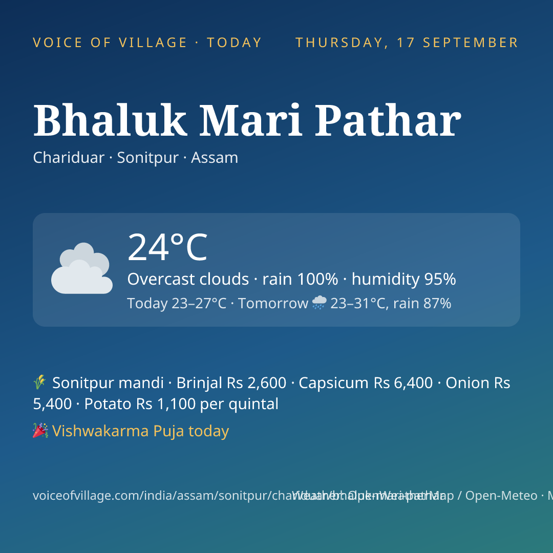 Bhaluk Mari Pathar today