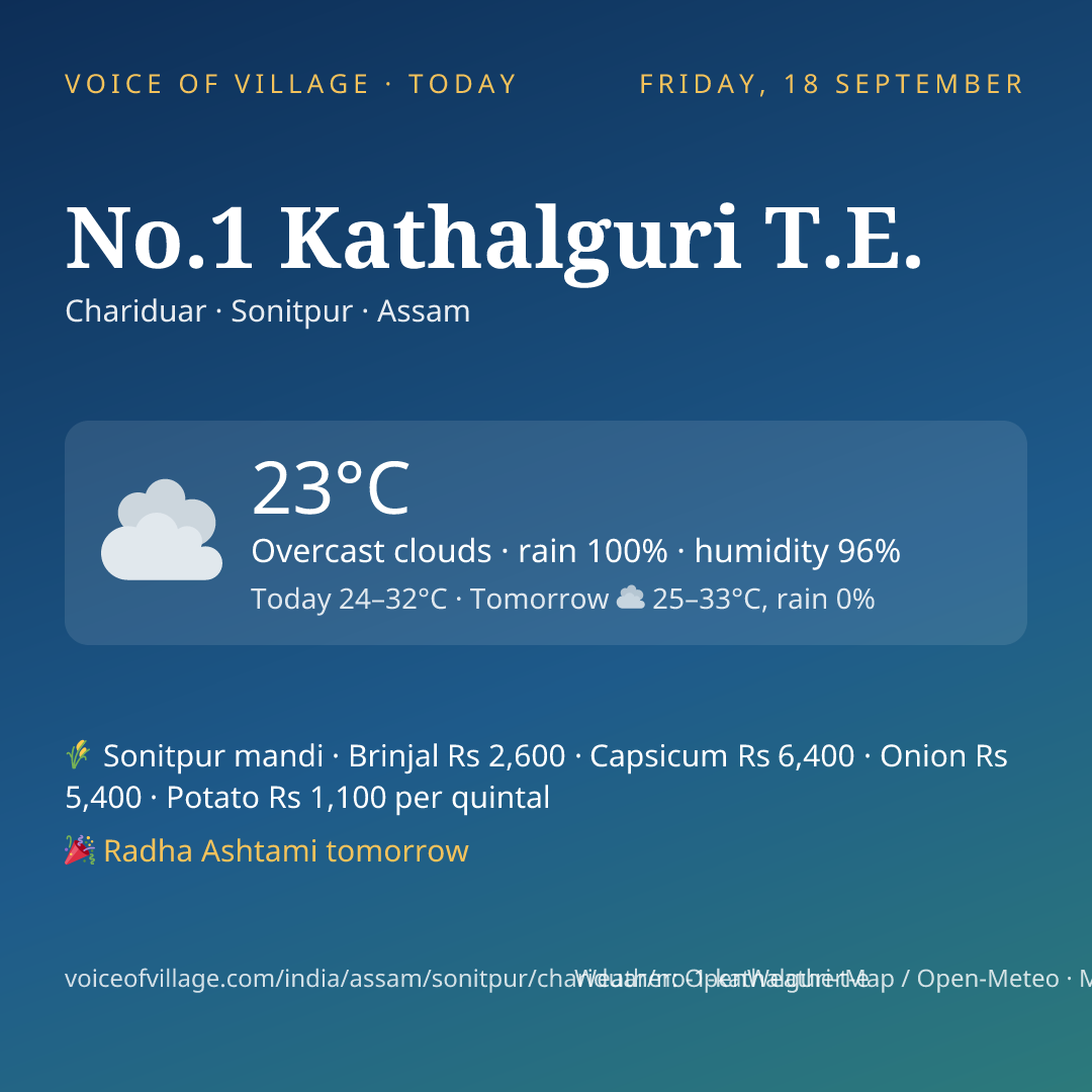 No.1 Kathalguri T.E. today