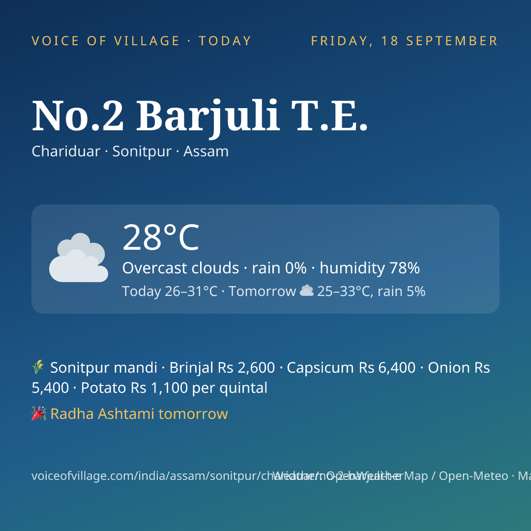 No.2 Barjuli T.E. today