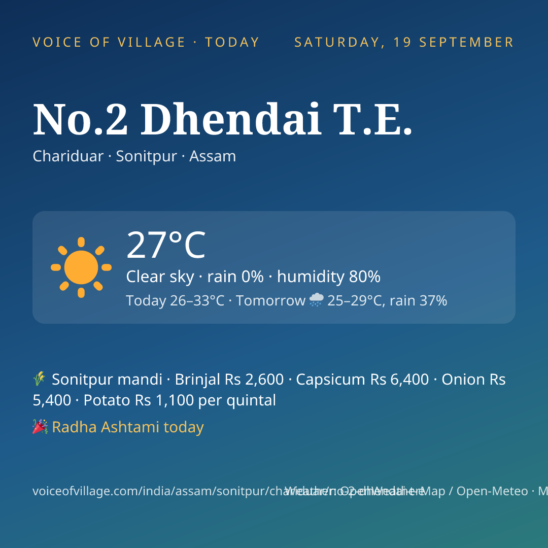 No.2 Dhendai T.E. today