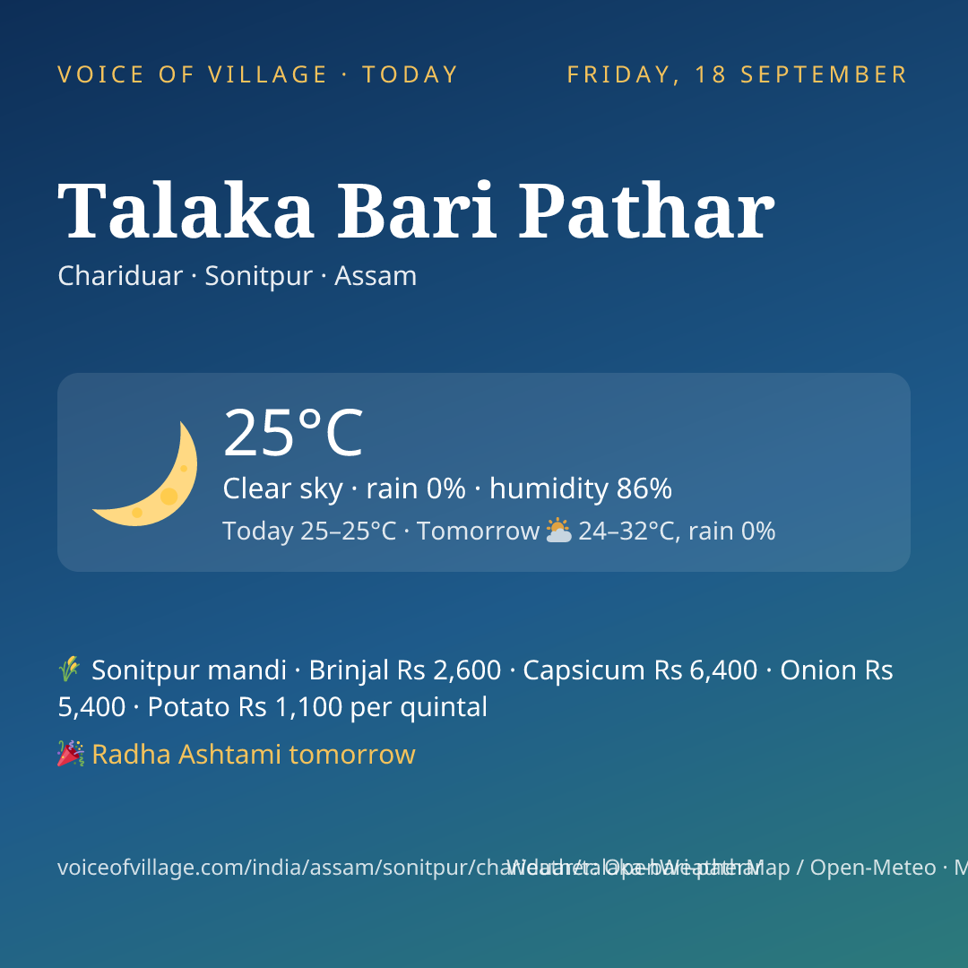 Talaka Bari Pathar today