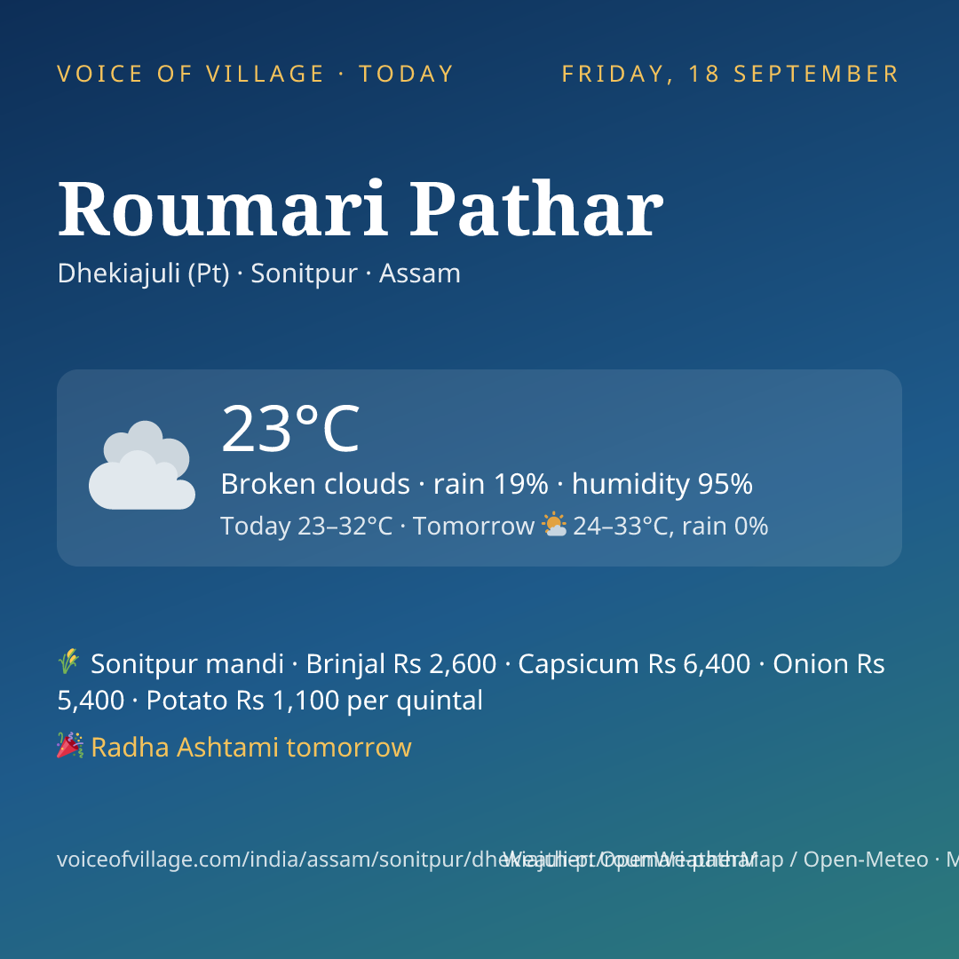 Roumari Pathar today