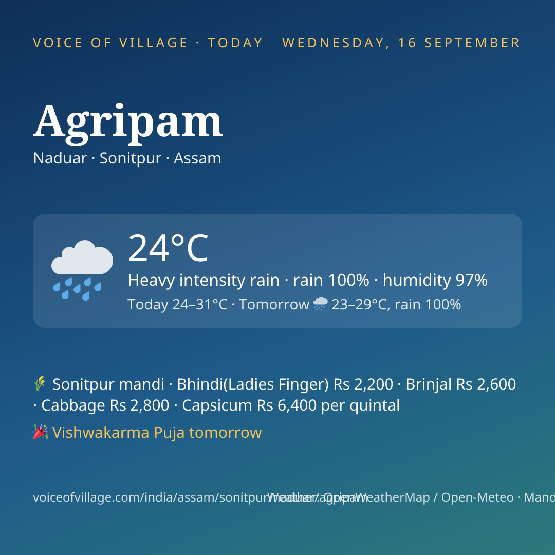 Agripam today