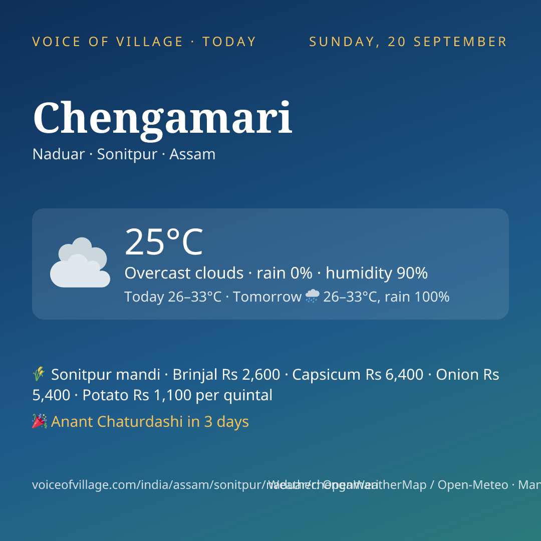 Chengamari today