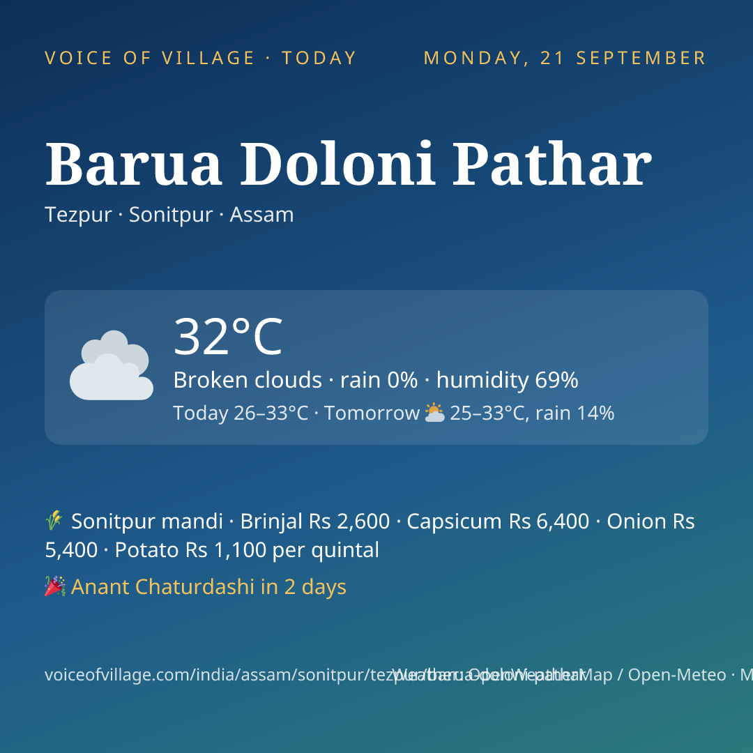 Barua Doloni Pathar today