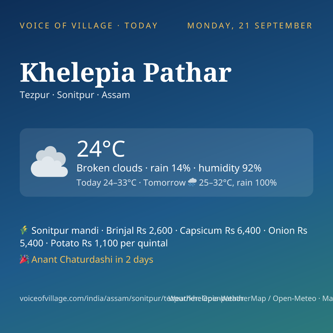 Khelepia Pathar today