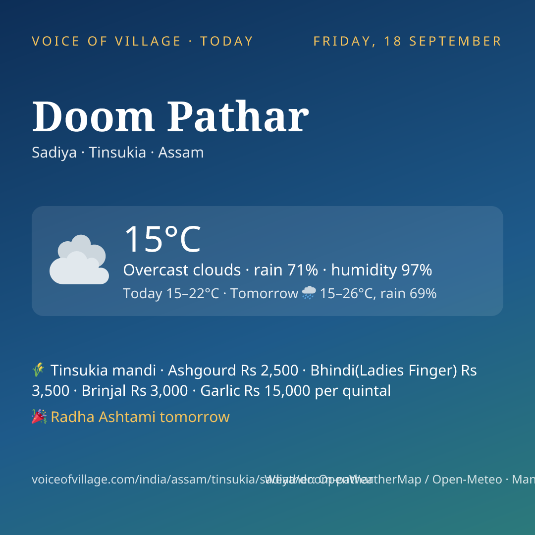 Doom Pathar today