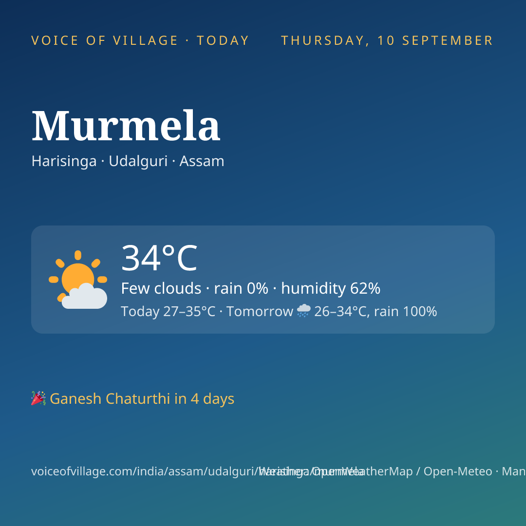 Murmela today