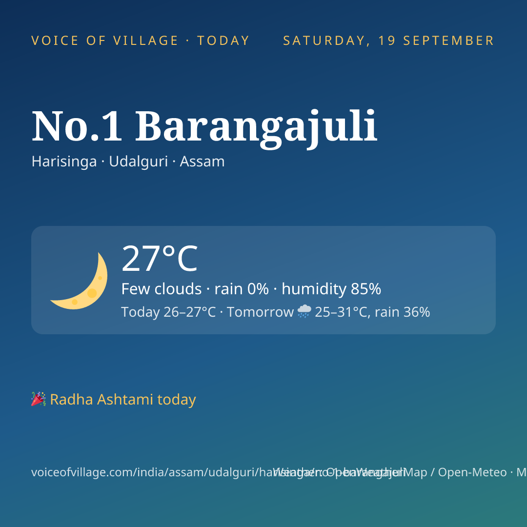 No.1 Barangajuli today