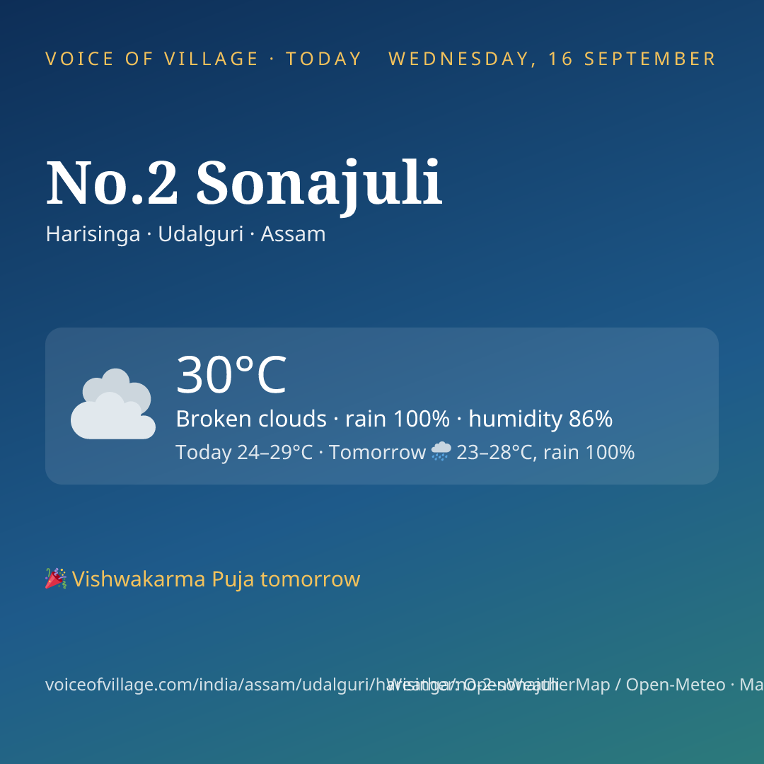 No.2 Sonajuli today