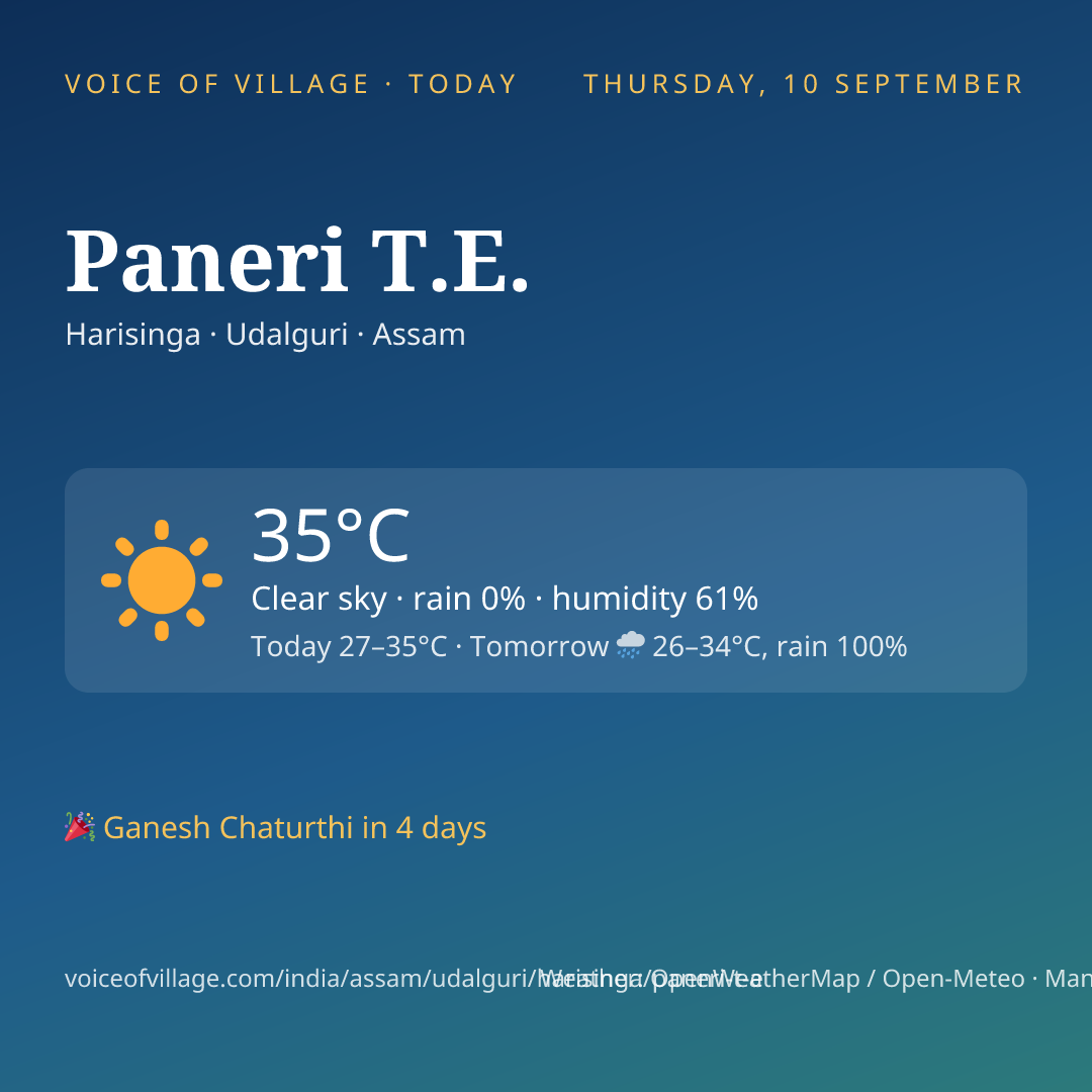 Paneri T.E. today