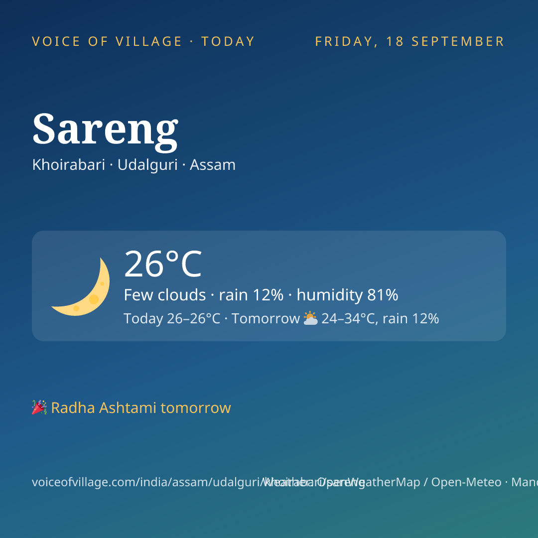Sareng today